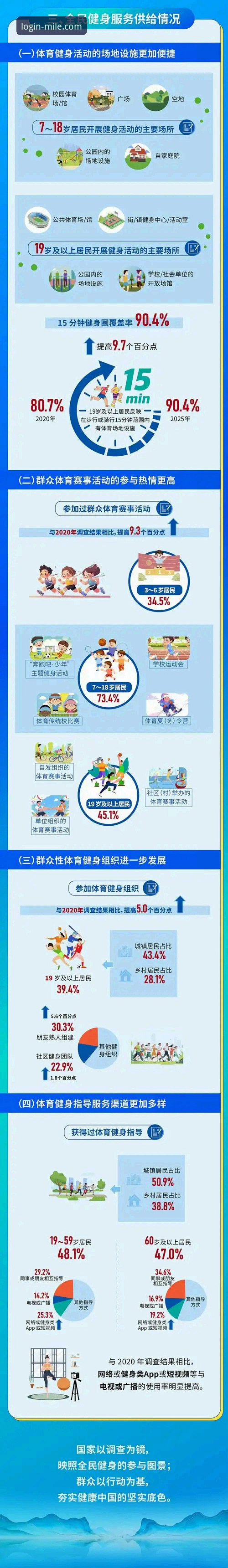米乐体育平台2025新版体验报告：米乐m6体育App下载安装全流程深度评测